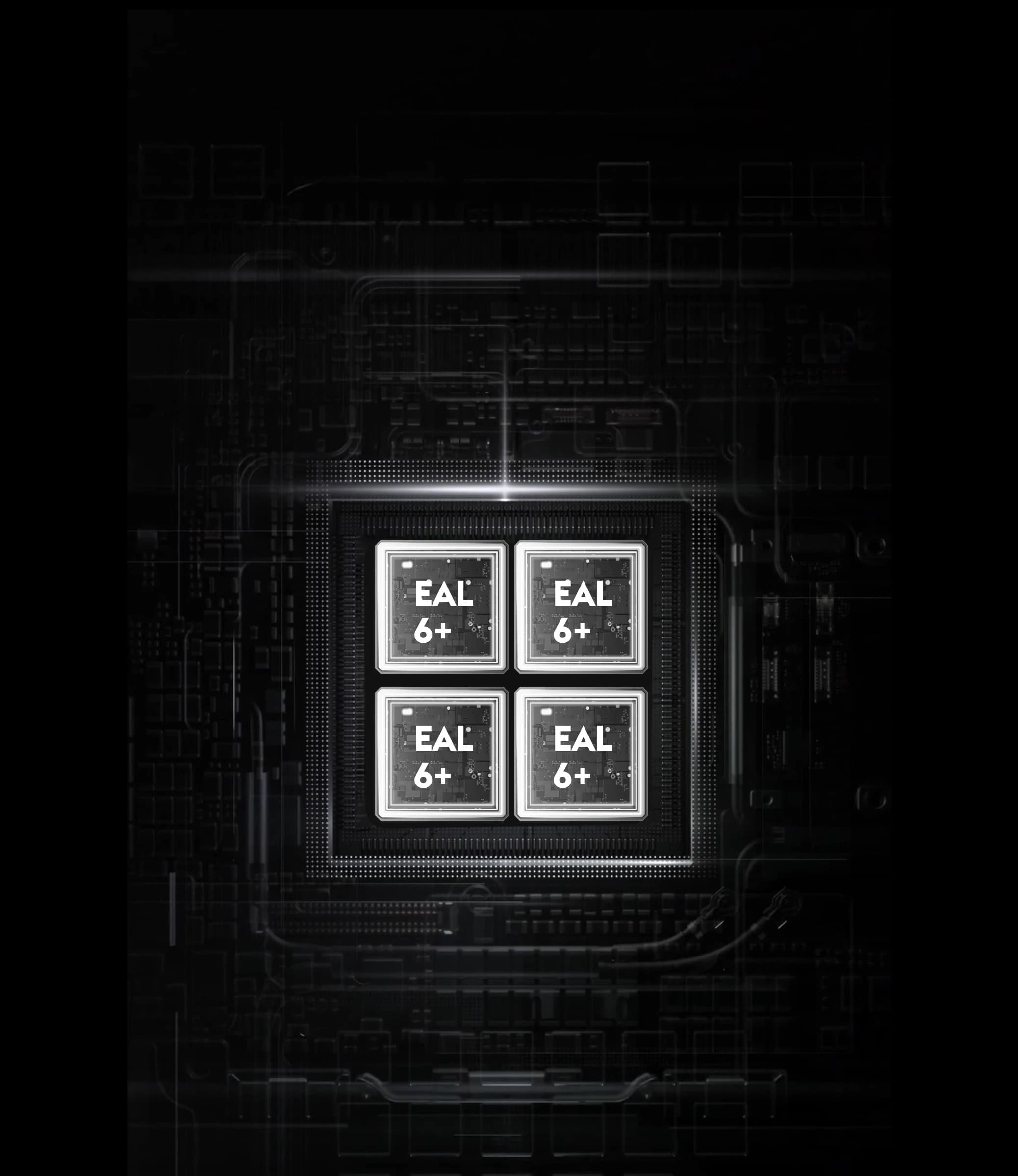 Multi-core Security Architecture