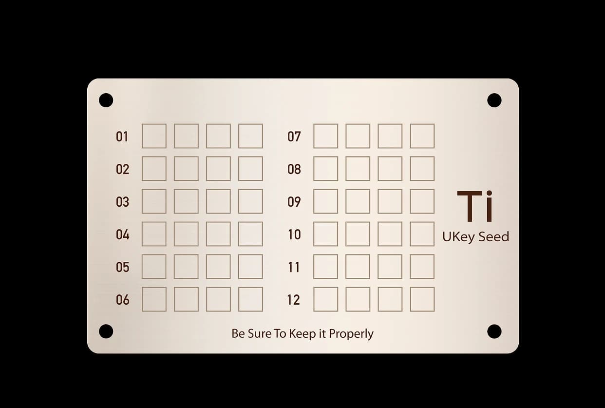 Ti Card Specs