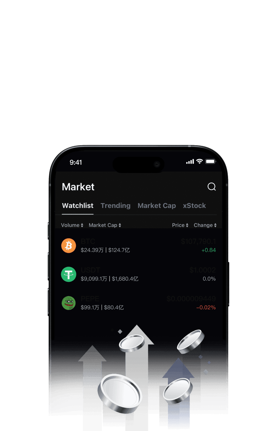 Info del Mercado